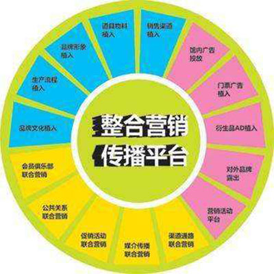 传统企业想要做好整合营销有哪些办法？